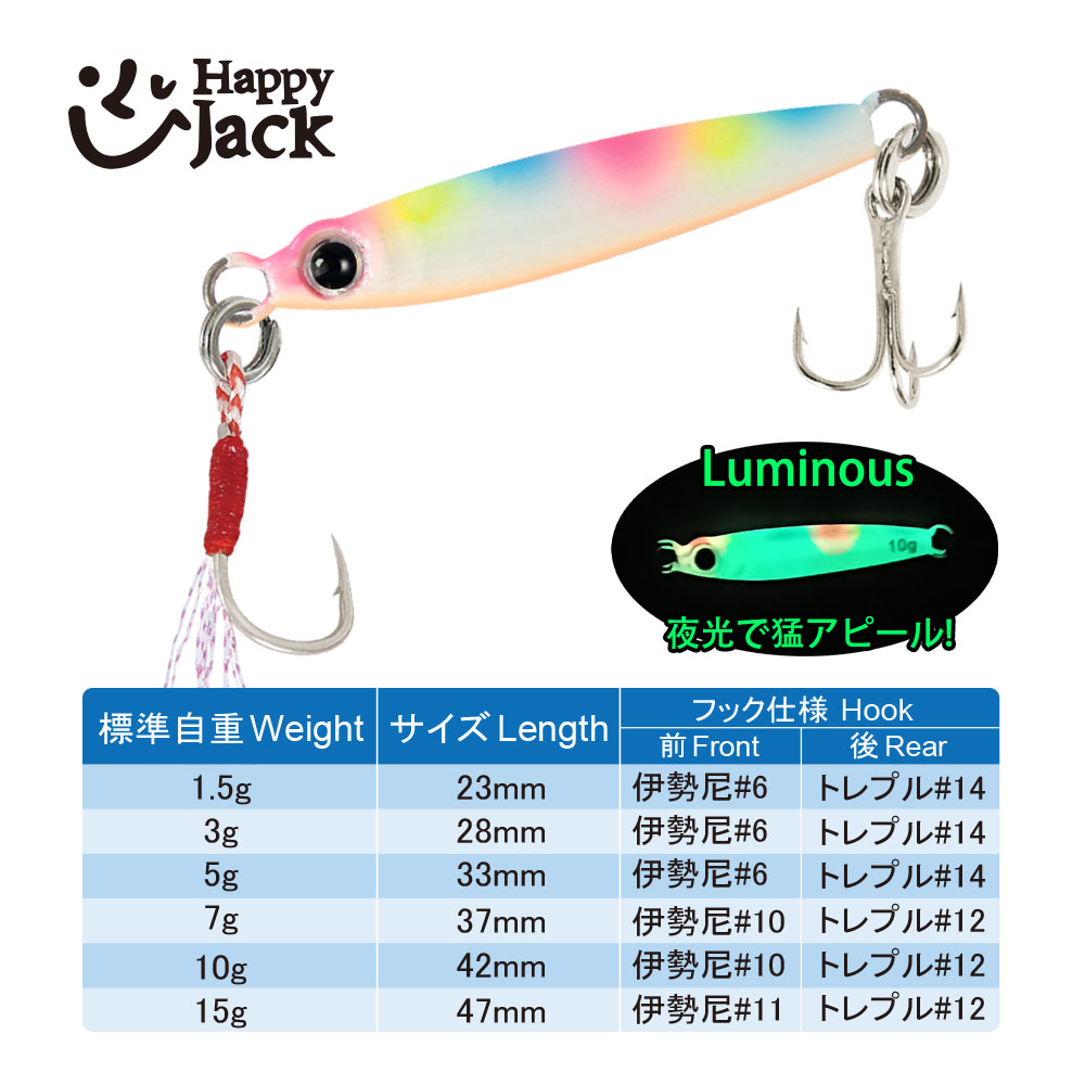 هابي جاك - طُعم صيد جديد من ال - مراجعة Fishing Lure Spoon وسعره