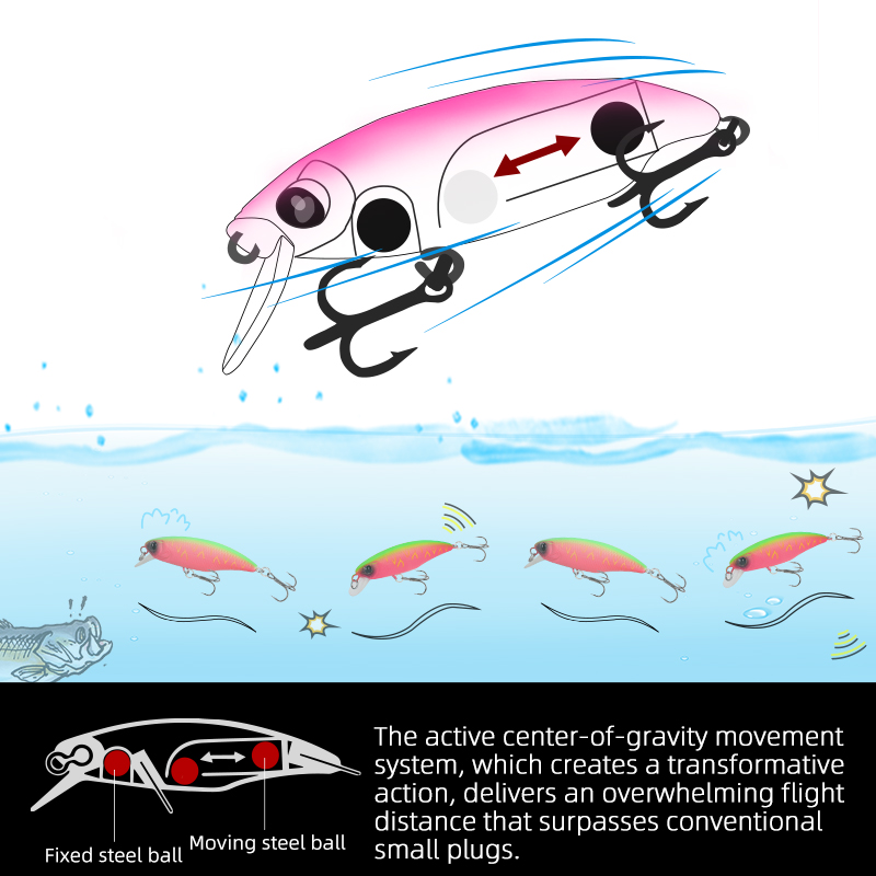 TSURINOYA الصيد إغراء DW69 غرق - مراجعة Fishing Lure Jerkbait وسعره