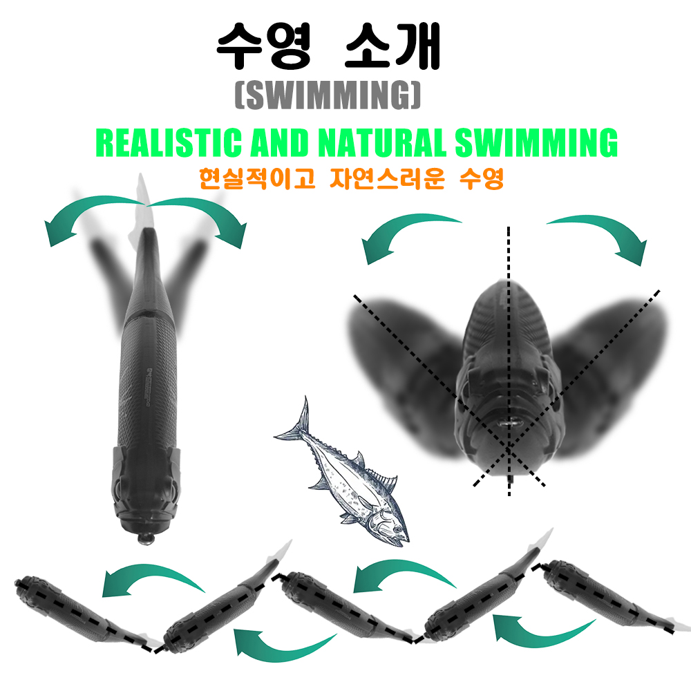 بطيئة غرق سويمبيتس الصيد السحر - مراجعة Fishing Lure Popper وسعره